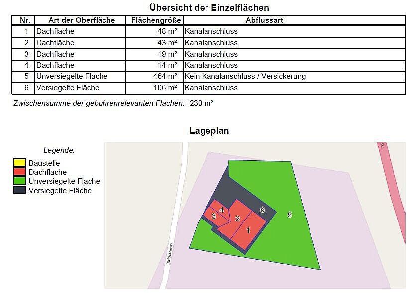 Bild zu Versiegelungskataster