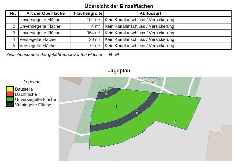 Bild zu Versiegelungskataster